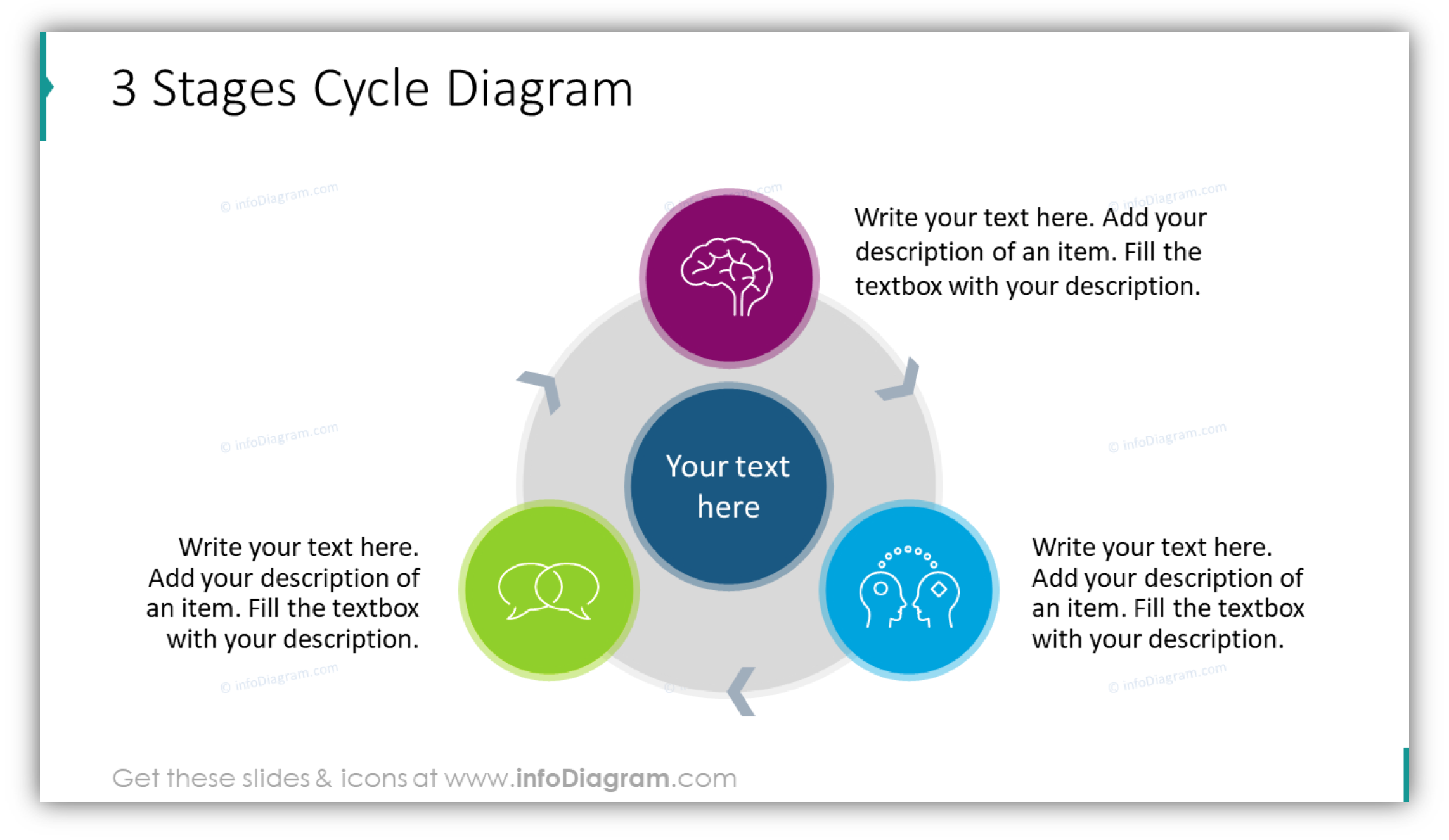 3 Stages Cycle visual Diagram - Blog - Creative Presentations Ideas