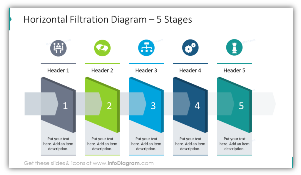 18 Visual Diagram Categories To Cover Major Structures And Processes In Powerpoint Blog Creative Presentations Ideas