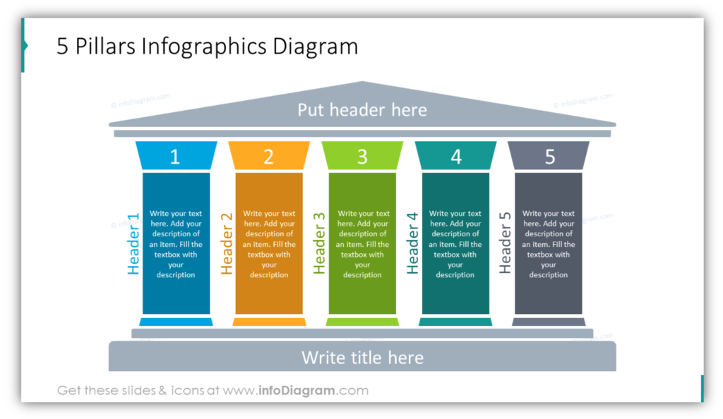 5 Pillars Infographics Visual Diagram Blog Creative Presentations Ideas   Ultimate Bundle 9 1 1024x594 