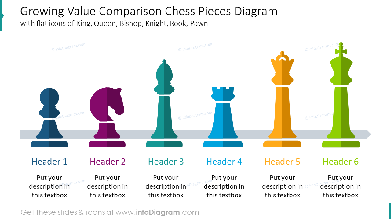 chess board pieces names