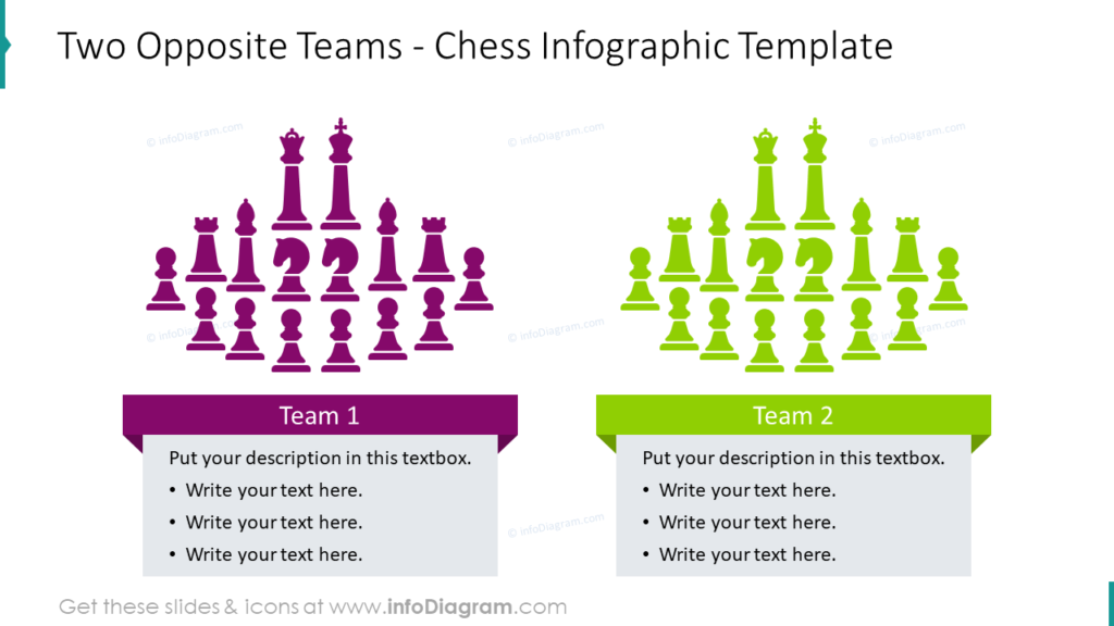 Two Opposite Teams - Chess Infographic Template