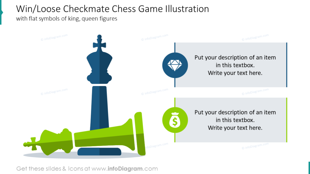 Win/Loose Checkmate Chess Game Illustration