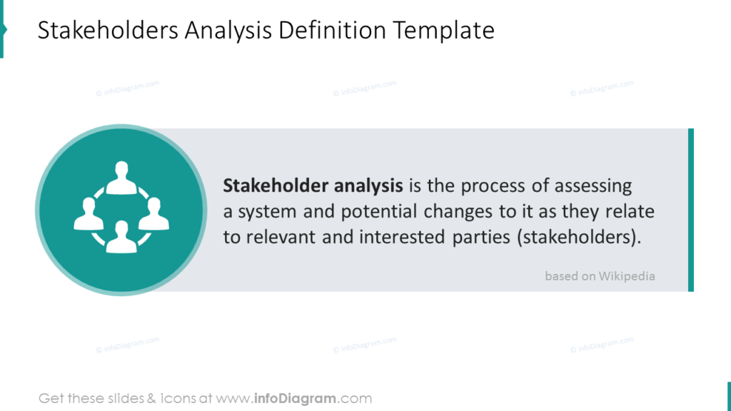 Stakeholders Analysis Definition Template for powerpoint