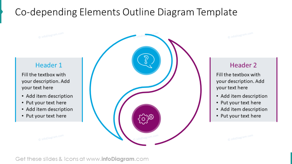 Co-depending Elements Outline Diagram Template