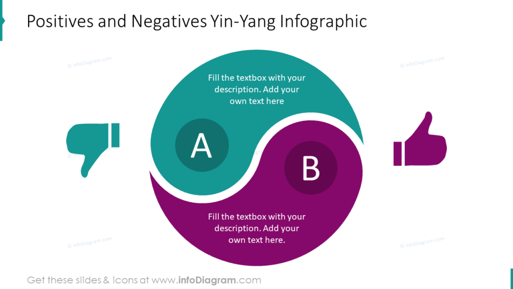 Positives and Negatives Yin-Yang Infographic 