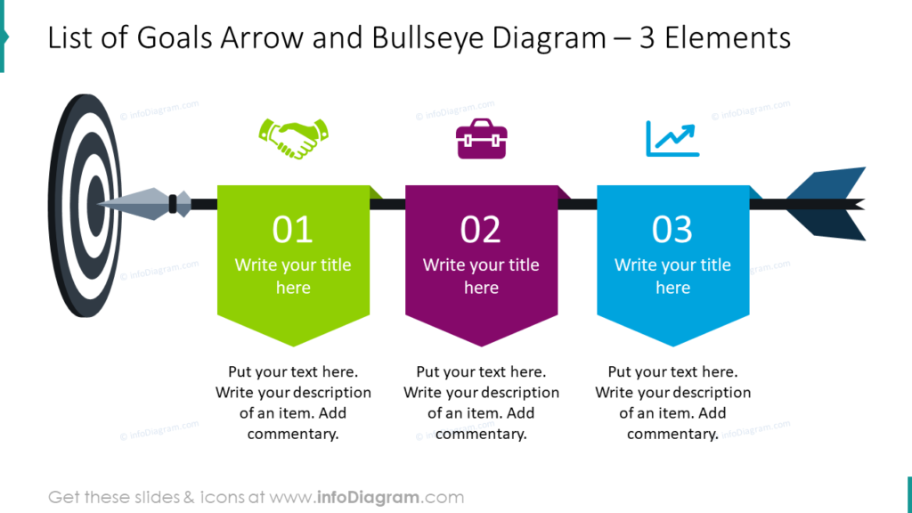 List of Goals Arrow and Bullseye Diagram – 3 Elements