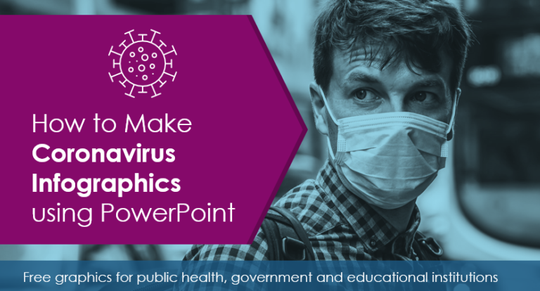 How to Make Coronavirus Infographics Using PowerPoint