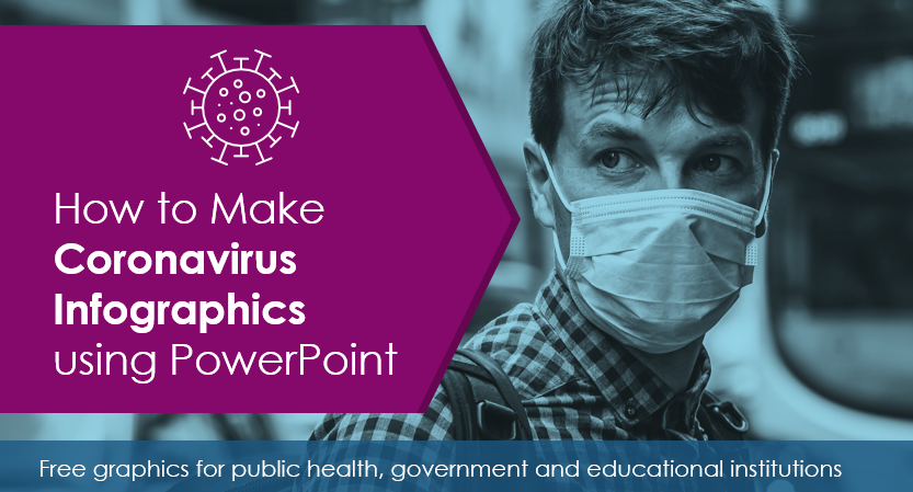 How to Make Coronavirus Infographics Using PowerPoint