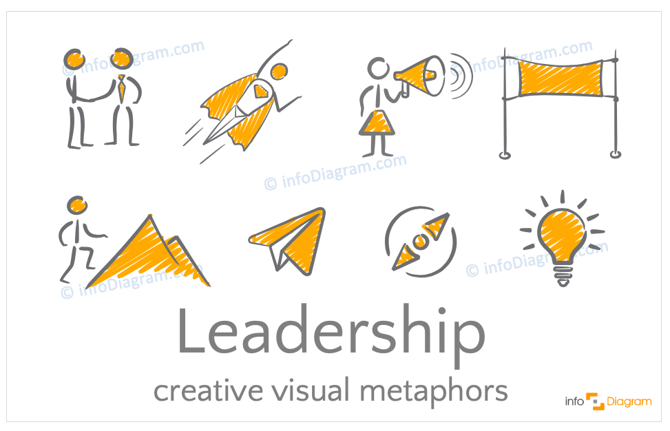 Leadership concept icons symbols hand-drawn for PowerPoint