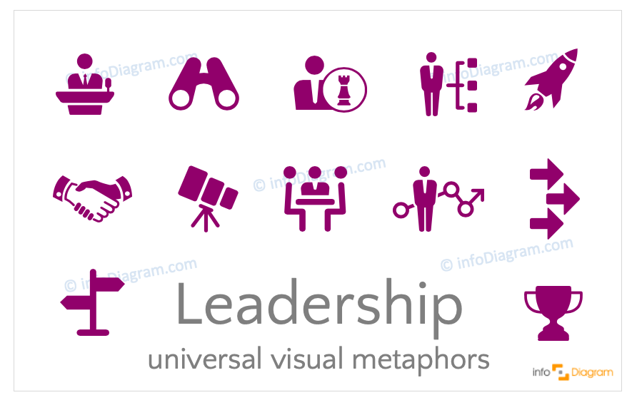 Leadership concept icons symbols digital-neutral flat for PowerPoint