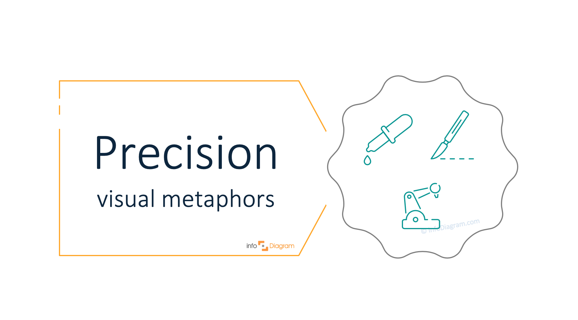 How to Illustrate Precision in a Presentation concept visualization