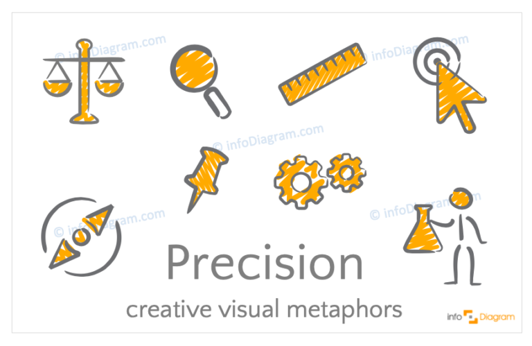 How to Illustrate Precision in a Presentation [concept visualization ...