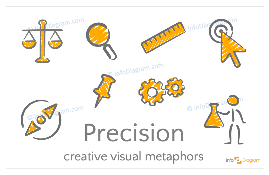 Precision concept icons symbols hand-drawn for PowerPoint