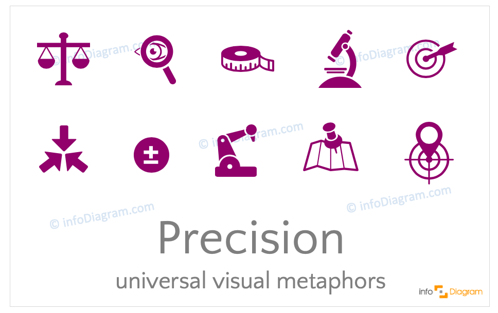 Precision concept icons symbols design-neutral flat for PowerPoint