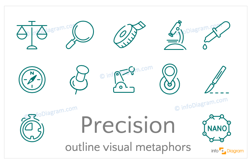 Precision concept icons symbols outline for PowerPoint