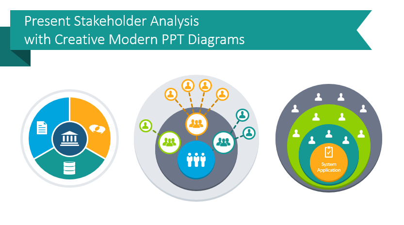 Present Stakeholder Analysis with Creative Modern PPT Diagrams