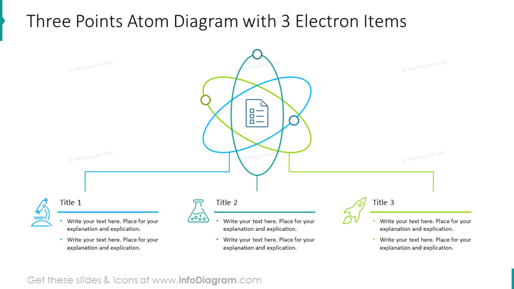 Three Points Atom Diagram with 3 Electron Items