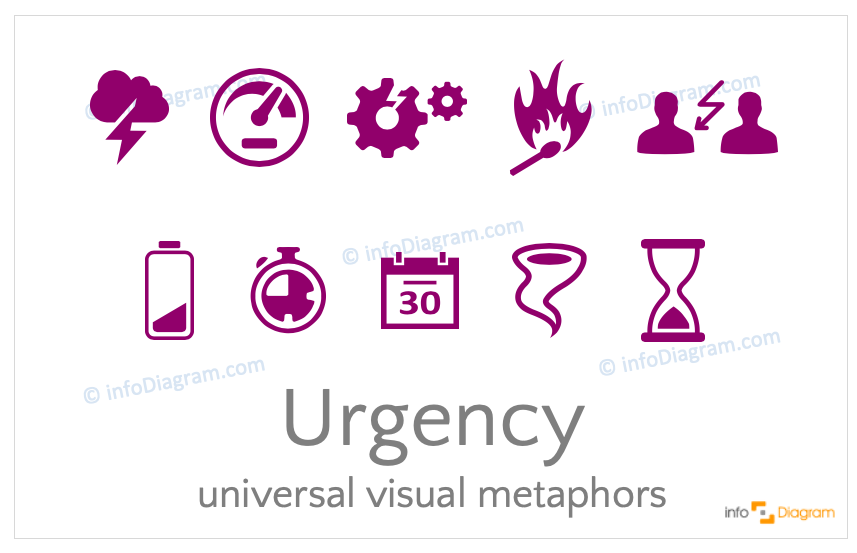 Urgency concept icons symbols flat for PowerPoint