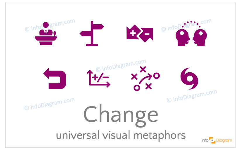 Change concept icons symbols flat for PowerPoint