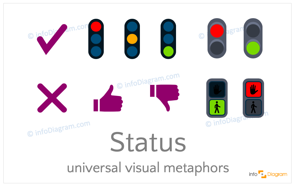 Status concept icons symbols design-neutral flat for PowerPoint