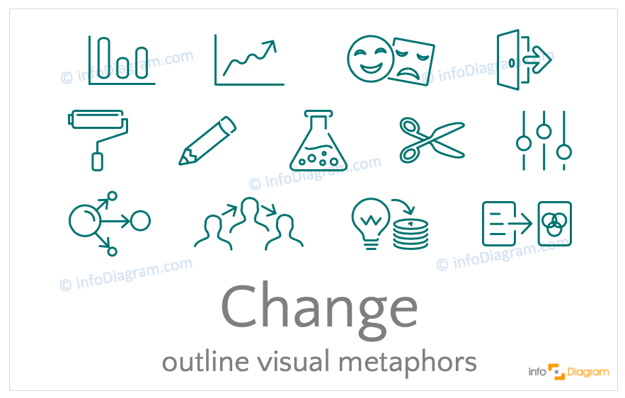 Change concept icons symbols outline for PowerPoint