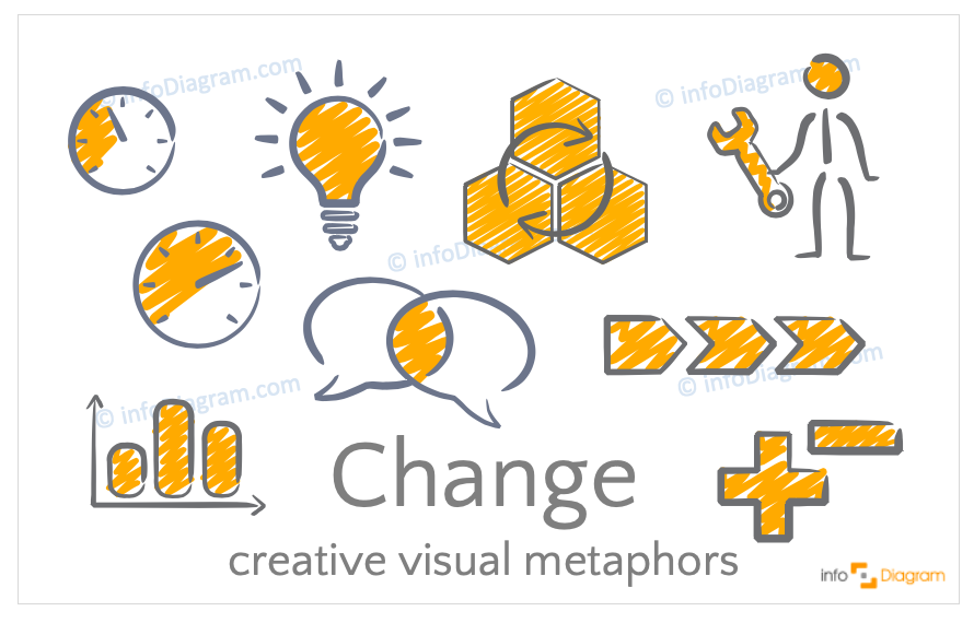 Change concept icons symbols outline for PowerPoint