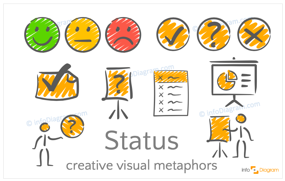 Status concept icons symbols scribble for PowerPoint