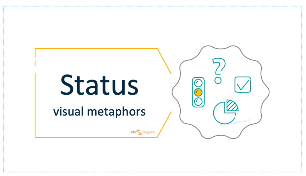 How to Illustrate Status Concept in a Presentation [concept visualization]
