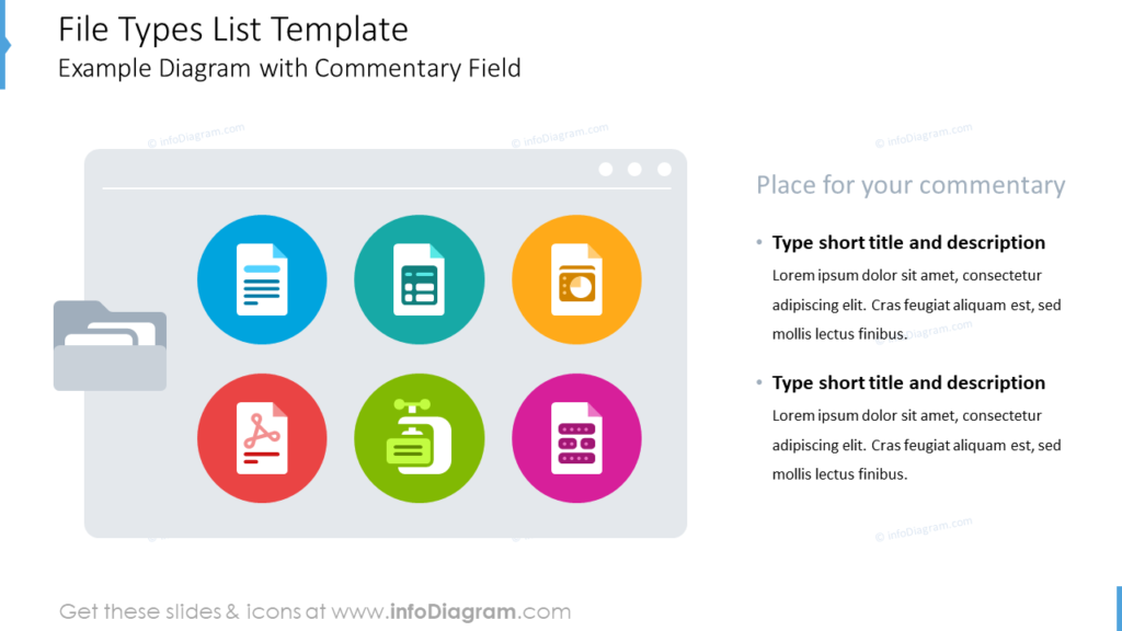 File Types List TemplateExample Diagram with Commentary Field