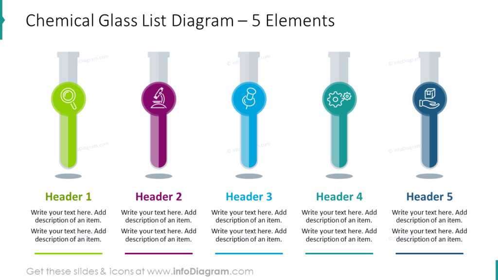 Chemical Glass List Diagram – 5 Elements