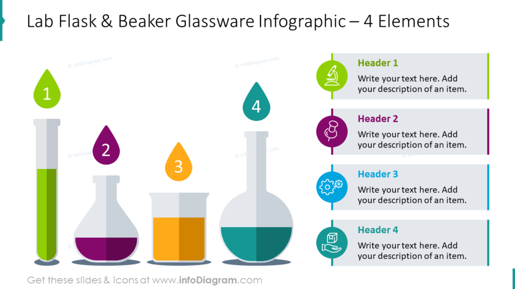 Lab Flask & Beaker Glassware Infographic – 4 Elements