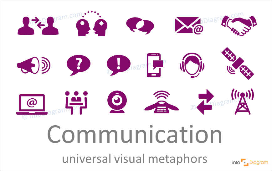 Communicative concept icons universal for PowerPoint