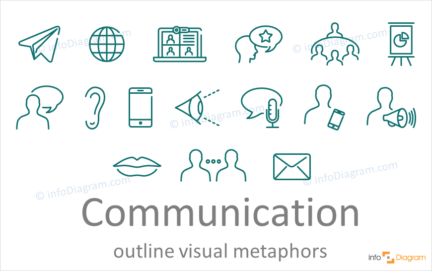 Communication concept icons symbols modern outline for PowerPoint