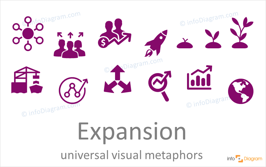 Expansion concept icons symbols creative visual for PowerPoint