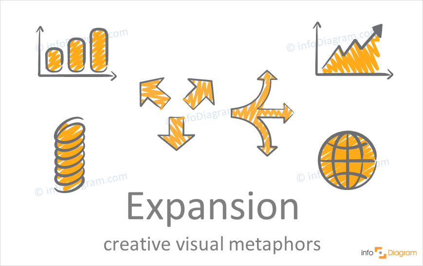 Expansion concept icons symbols universal visual for PowerPoint