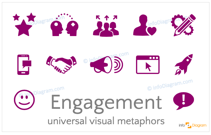 Engagement concept icons symbols flat for PowerPoint