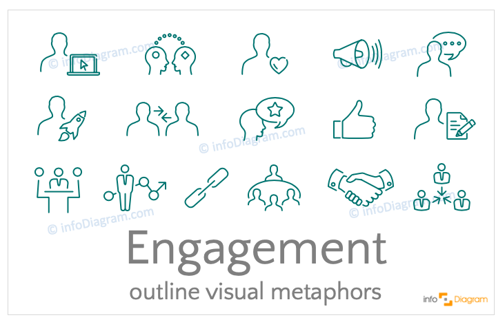 Engagement concept icons symbols outline for PowerPoint