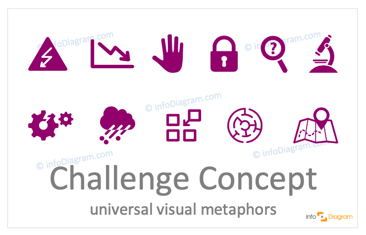 Challenge concept icons digital-neutral flat for PowerPoint