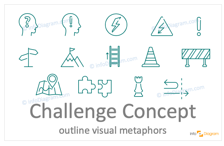 Challenge concept outline icons for PowerPoint