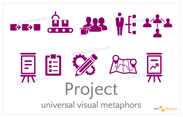 Project concept icons symbols digital-neutral flat for PowerPoint