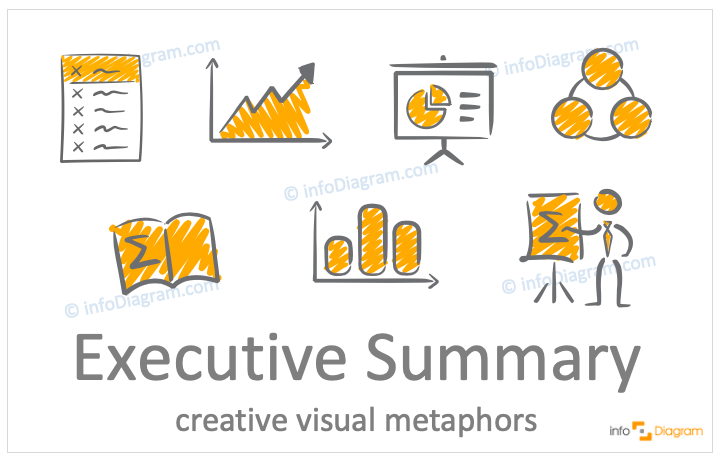 Executive summary concept icons symbols scribble for PowerPoint