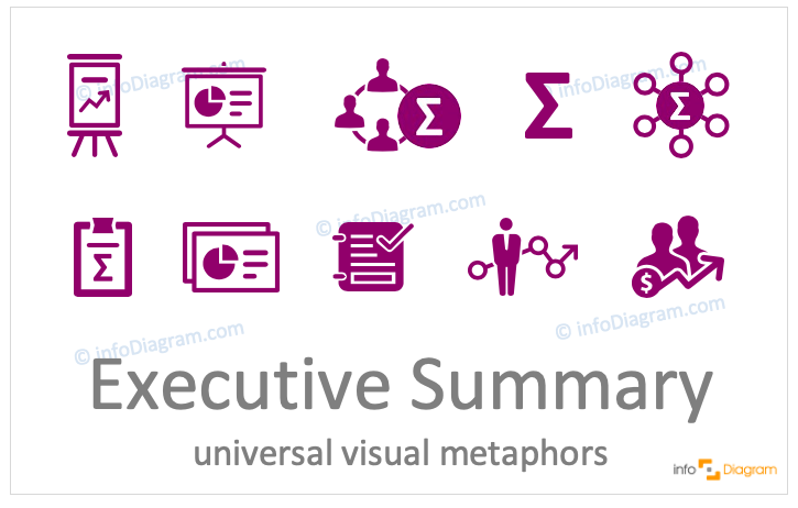 Executive summary concept icons symbols flat for PowerPoint