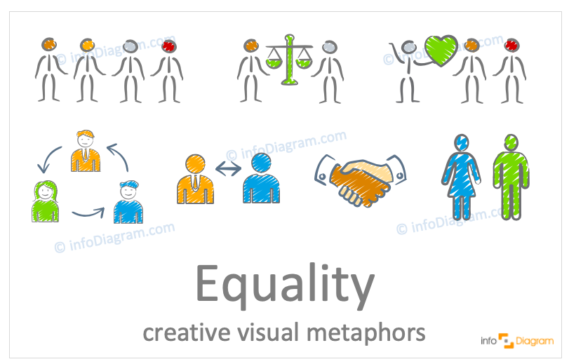 Equality concept emotions creative icons for PowerPoint