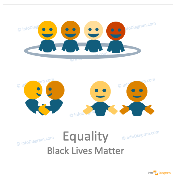 Equality concept emotions icons for PowerPoint