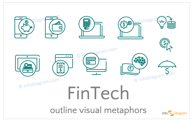 FIntech concept icons symbols outline for PowerPoint