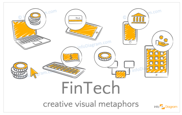 Fintech concept icons symbols scribble for PowerPoint