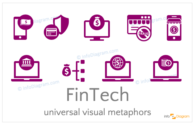 Fintech concept icons symbols flat for PowerPoint