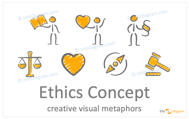 Ethnics concept icons symbols scribble for PowerPoint