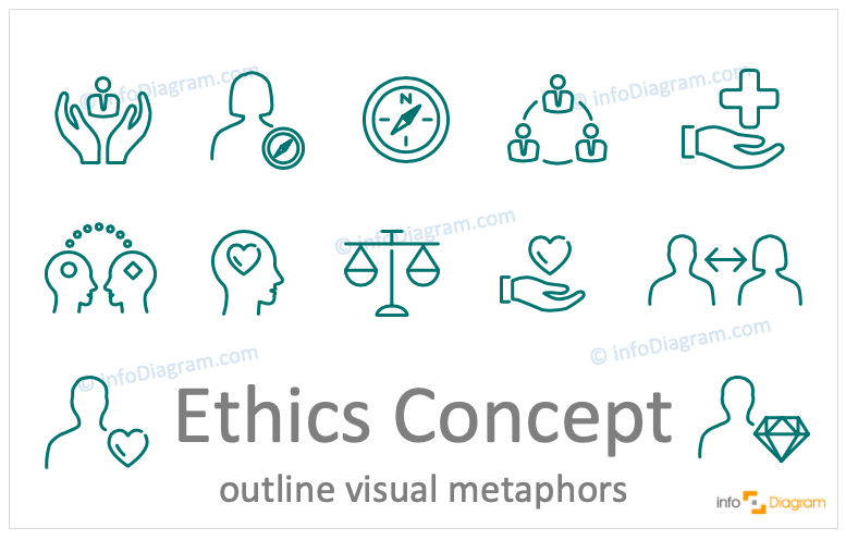 Ethnics concept icons symbols outline for PowerPoint