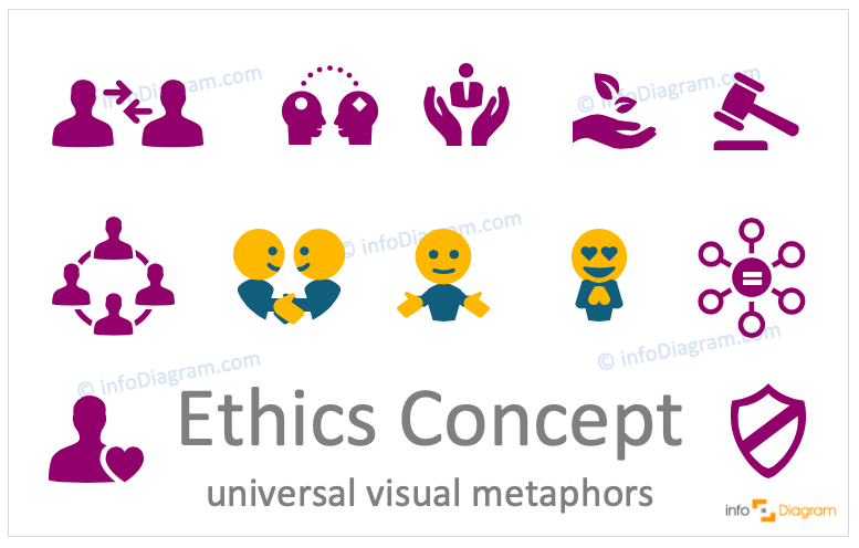 Ethnics concept icons symbols design-neutral flat for PowerPoint